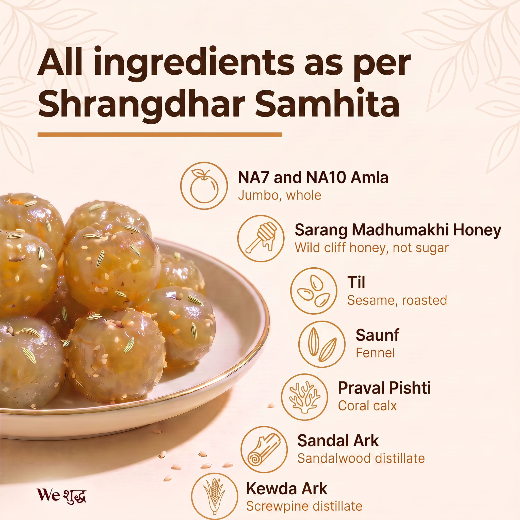 Suamla — all ingredients as per Shrangdhar Samhita